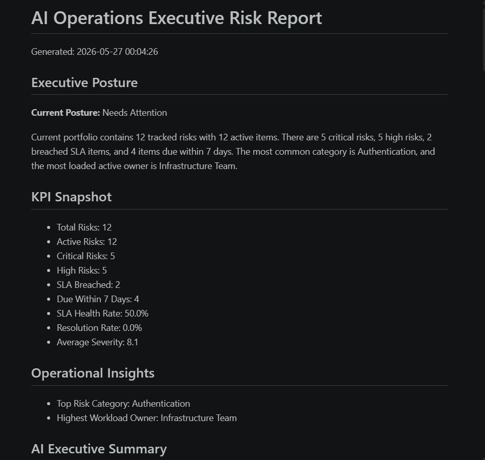 AI Operations Assistant executive risk report with posture, KPI snapshot, and operational insights