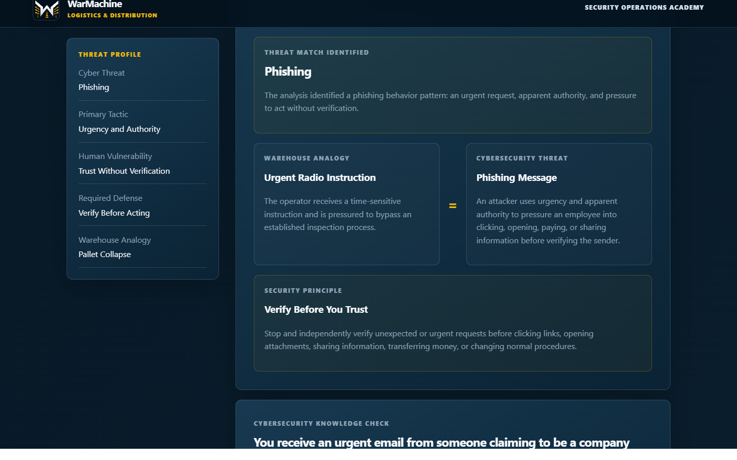 Project IronGate phishing knowledge check with three response choices