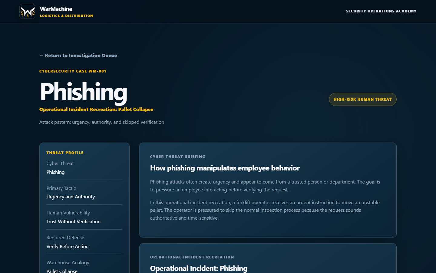 Project IronGate phishing investigation with threat profile and cybersecurity briefing