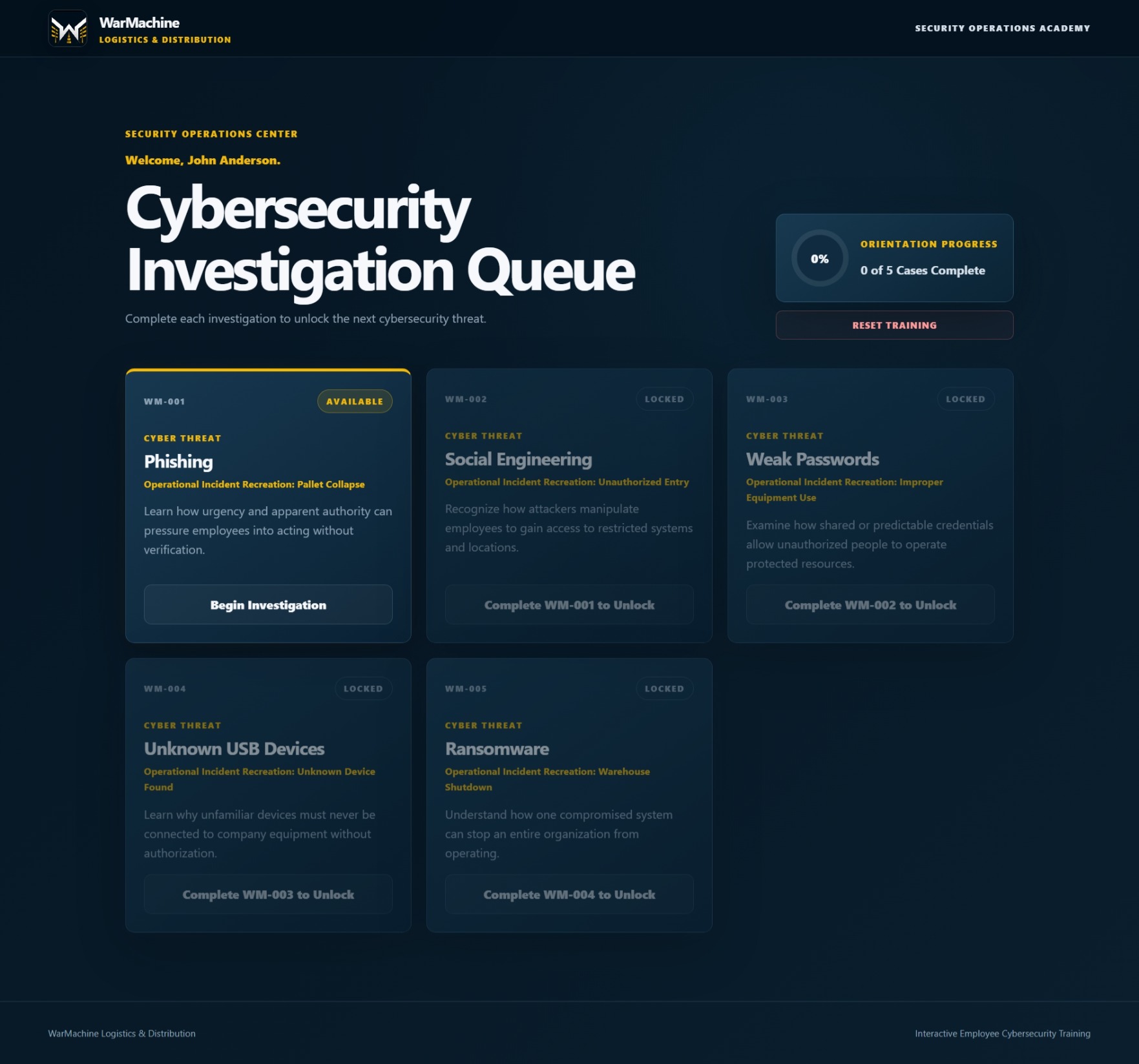 Project IronGate dashboard showing the five cybersecurity investigations and learner progress